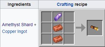 All the new items in Minecraft 1.17 from amethyst to copper