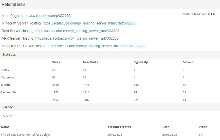 Scalacube affiliate page earn money