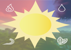 Forces of Nature - Avatar