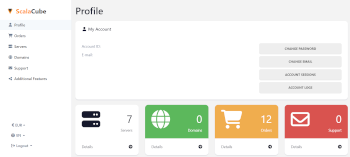 Image of Control Panel Layout