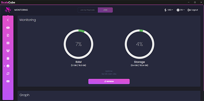 Image of Control Panel Monitoring